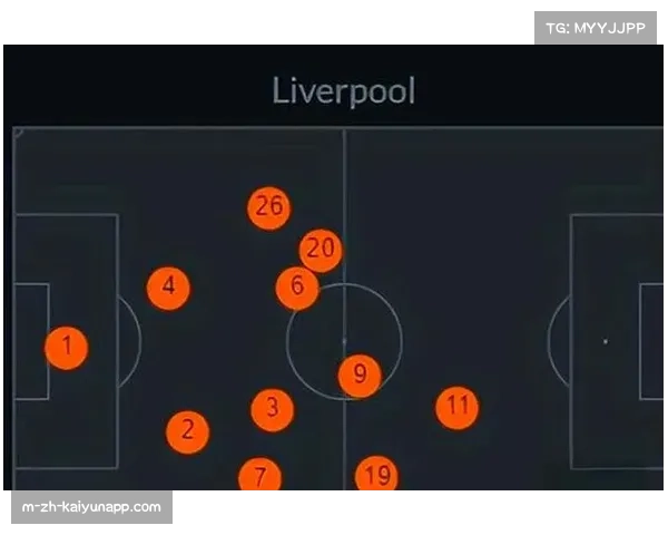 曼城阵型流动性分析 球员位置互换创造机会