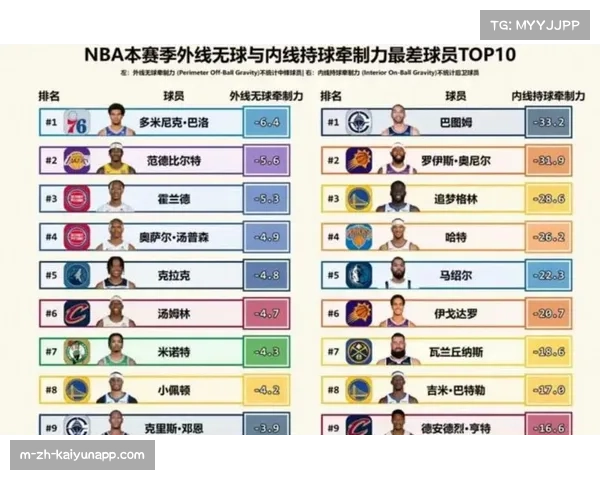 阿伦狂砍四十分十七篮板创生涯得分新高 阿伦狂砍四十分十七篮板创生涯得分新高